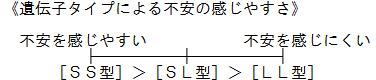 遺伝子レベルで解明されるストレスに強い人・弱い人の特性 -JNEWS-