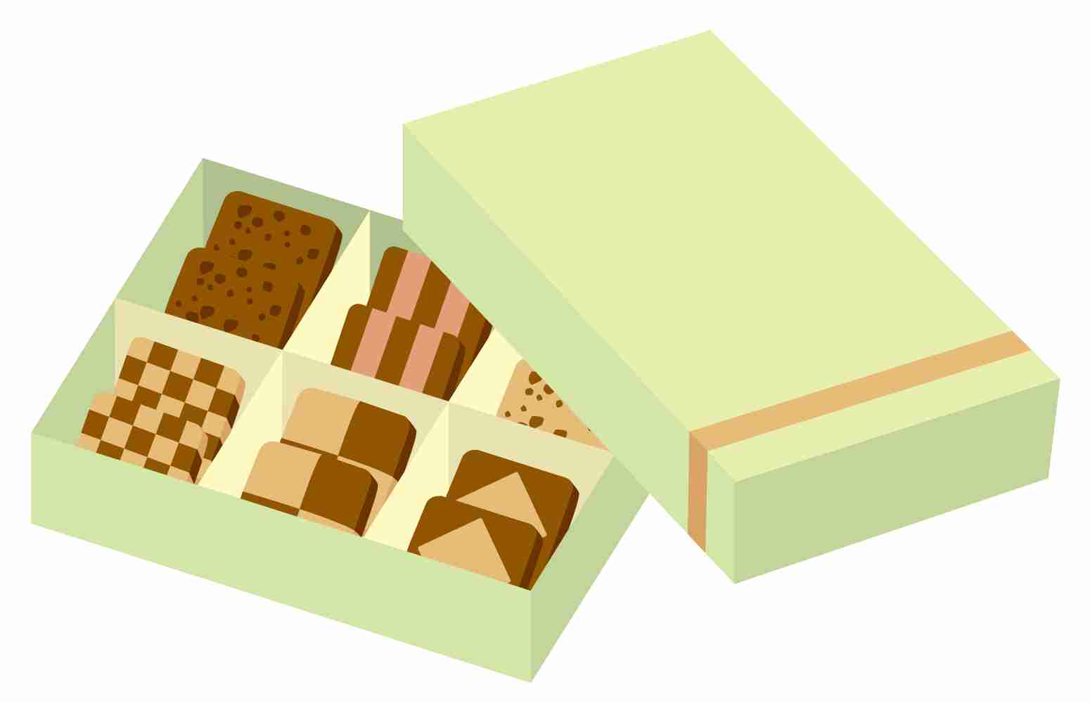 退職時の菓子折
