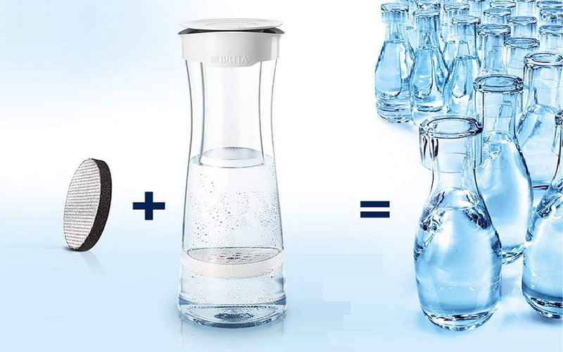 飲み水を大幅節約！？注ぎ口に問題はあるけど、ブリタ（BRITA）の浄水できるカラフェが経済的で続けやすい訳 | OKIRESI（オキレジ）