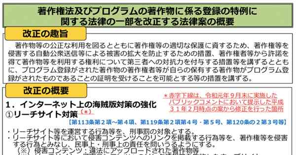 改正著作権法が成立。違法ダウンロードなどの対象を拡大：教育とICT Online