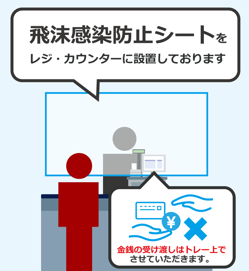 「意味ないやん!」レジ前の飛沫防止用”透明シート”をめくる客に店員戸惑い