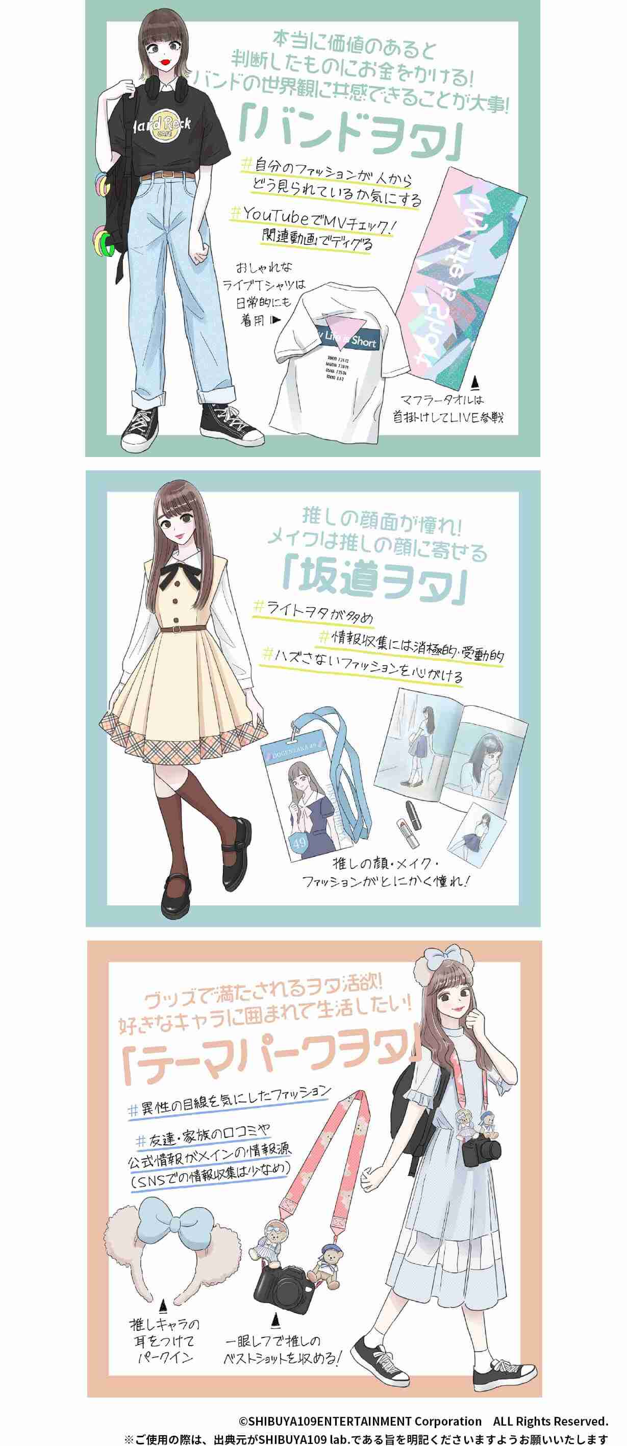 年 オタク女子の傾向って 若い女性オタクの ヲタ活 動向を調査した結果のわかりみが深い ガールズちゃんねる Girls Channel