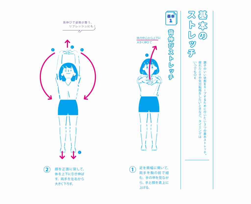 背伸びして上のレベルに属すのと同レベルで安心するのどっち派