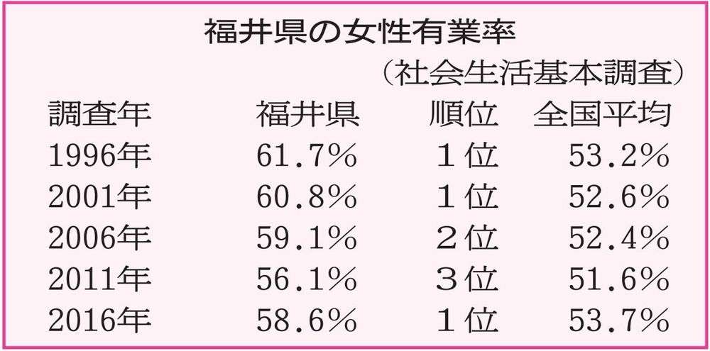 女って損だなって思う事