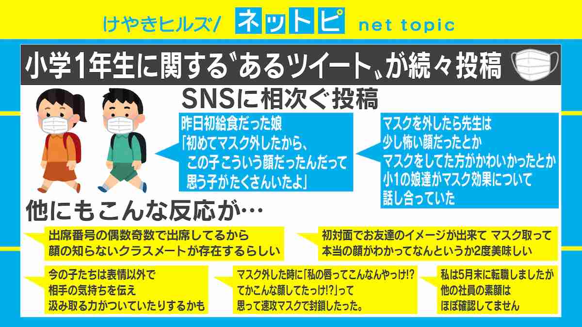 「クラスメイトの顔を知らない」「先生は少し怖い顔」マスク生活が子どもに及ぼす思わぬ影響 | ABEMA TIMES