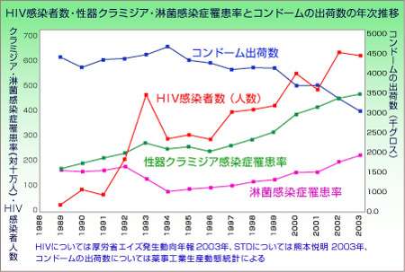 渡部建、過去に交際クラブの女性と「1回のデートで5万円」