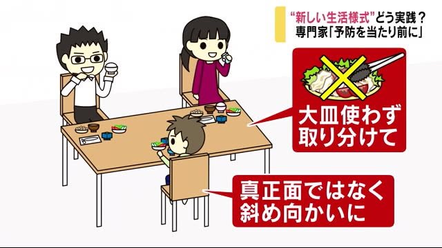 新しい生活様式、どこまでやってますか？