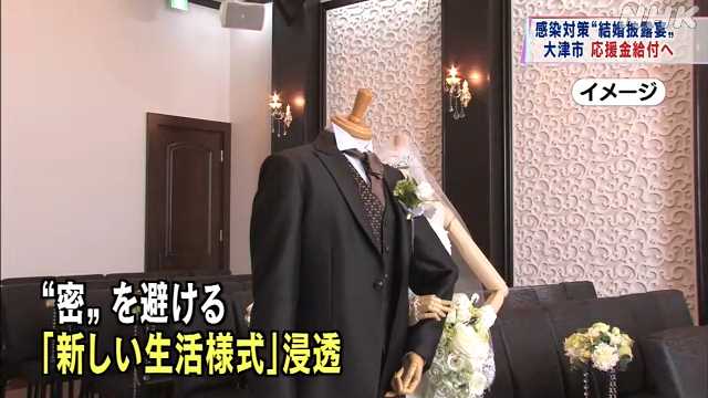 コロナ対策の結婚披露宴で応援金｜NHK 滋賀県のニュース