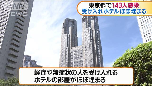 東京の感染者143人　受け入れホテルほぼ埋まる（テレビ朝日系（ANN）） - Yahoo!ニュース