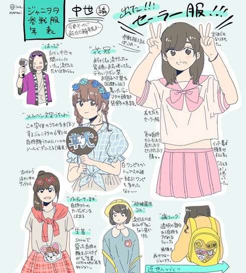 オタクファッションあるあるpart4