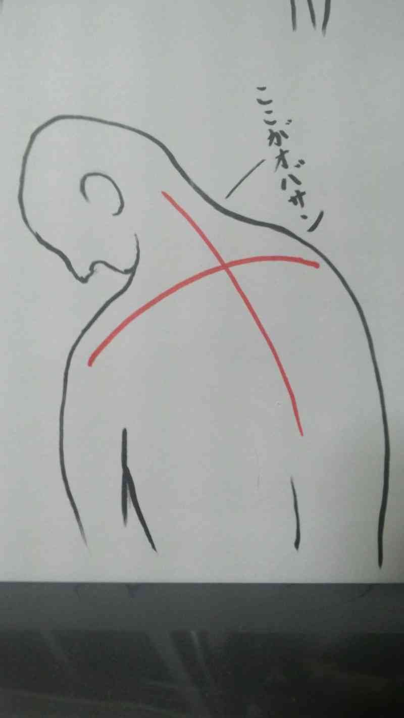60キロ台だけど満足してる人