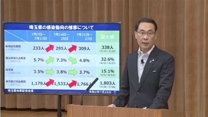 埼玉・大野知事、ＰＣＲ検査の対象を拡大｜TBS NEWS