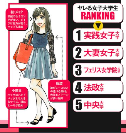 Twitterでもトレンド入り！「宇崎ちゃんは環境型セクハラで『anan』はOKなのはなぜ」という疑問続出
