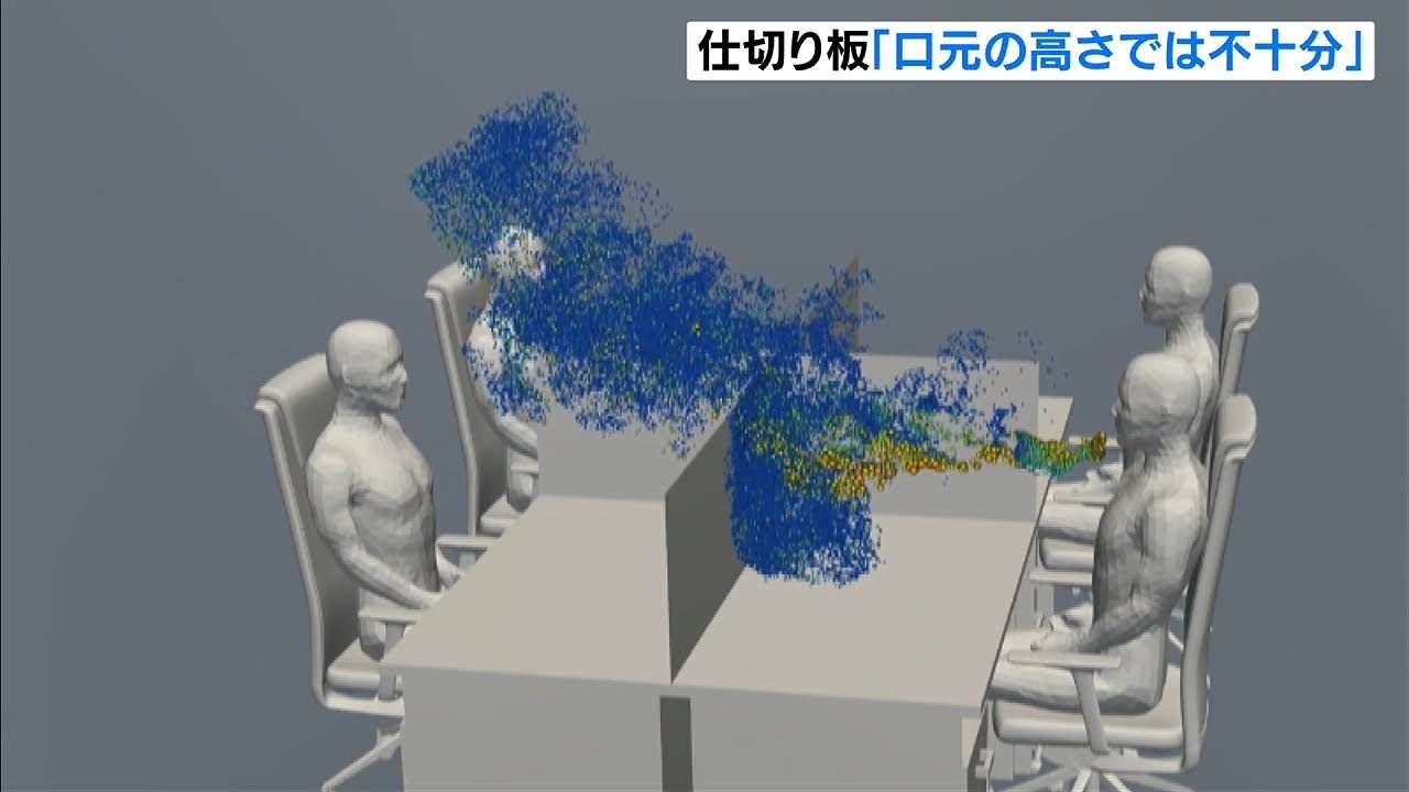スパコン『富岳』せき飛沫の拡散予測