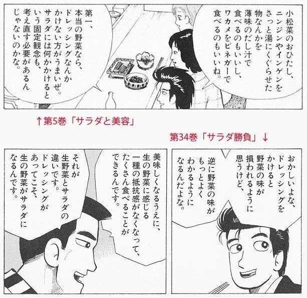 漫画の料理に突っ込みを入れよう