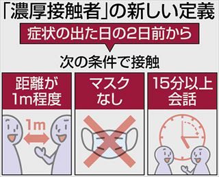 飲み会は2時間まで　京都府がコロナ対策で呼び掛けへ