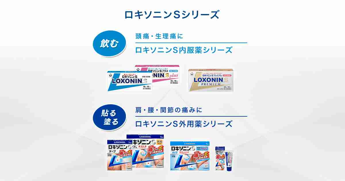 薬物乱用頭痛（タイプ別の頭痛）｜頭痛・生理痛・肩こり痛など、さまざまな痛みに「ロキソニンSシリーズ」｜第一三共ヘルスケア