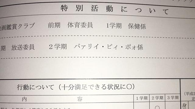 子供の通知表について