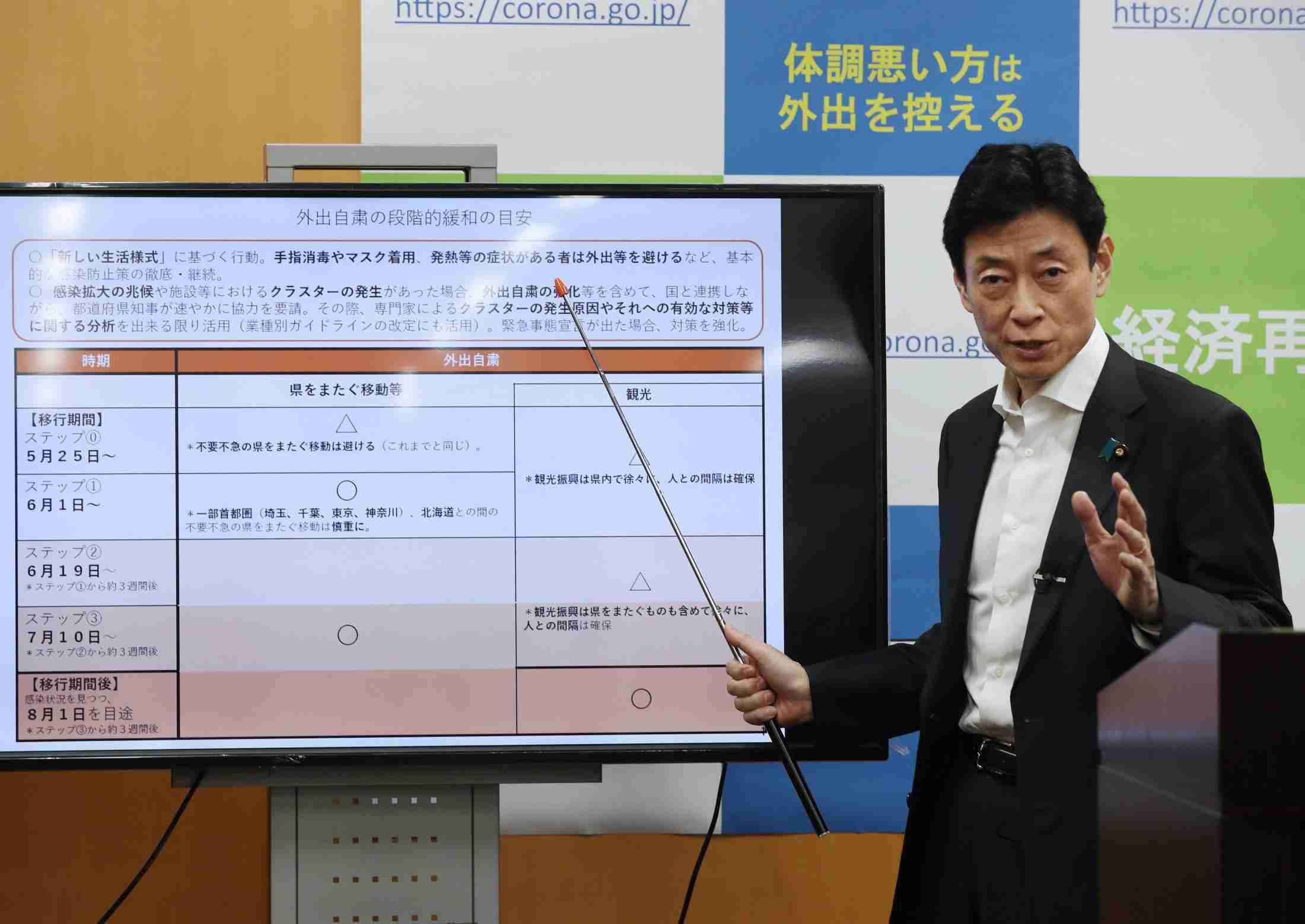 「Go To キャンペーン」のキーマンは…菊池桃子が再婚したあの“経産省エリート官僚”（文春オンライン） - Yahoo!ニュース