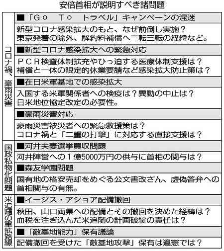 安倍総理「再び緊急事態宣言を出す状況にはない」