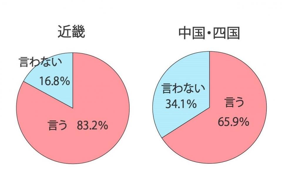 初対面なのに「また遊ぼうね」→関東人「?」 関西人しか使わない「また」の謎用法とは