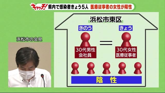 新型コロナ　浜松で新たに３人　医療従事者や飲食店勤務も（テレビ静岡NEWS） - Yahoo!ニュース