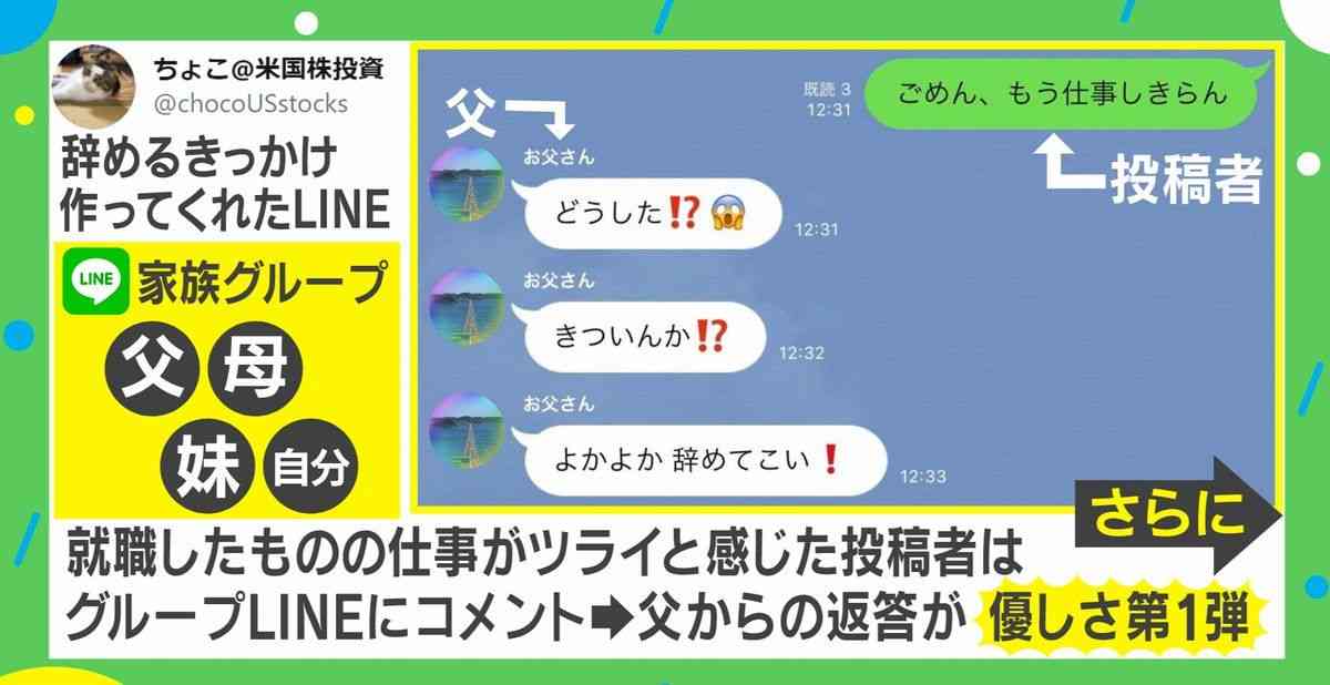 「ごめん、もう仕事しきらん」息子の退職相談に両親の反応は？素敵すぎる家族LINEが話題に | ABEMA TIMES