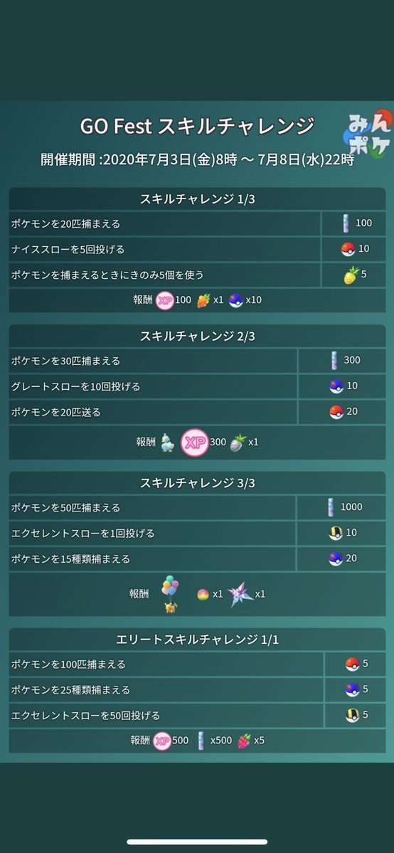 ポケモンGOをやっている人!Part.48