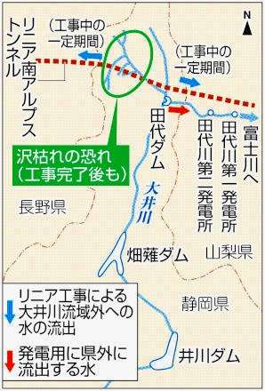 田代ダム取水量調整　沢枯れ、流量確保懸念　渇水時、担保できず｜静岡新聞アットエス