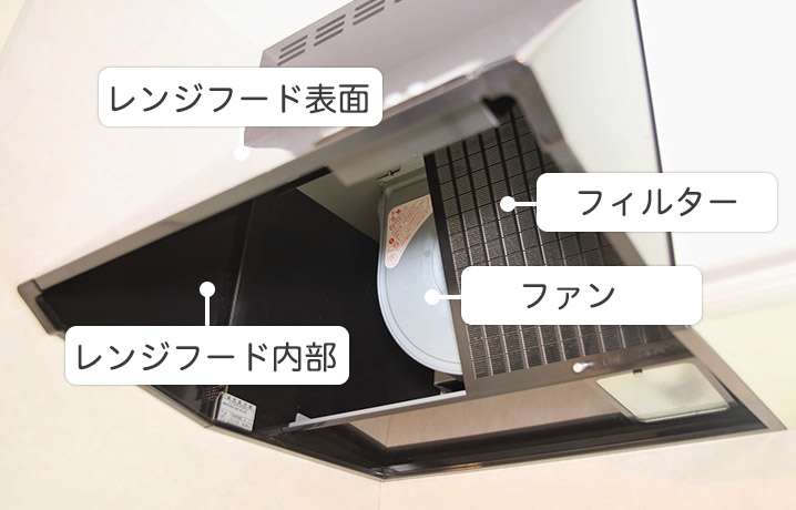 感動した家事テクニック教えてください！PART2 