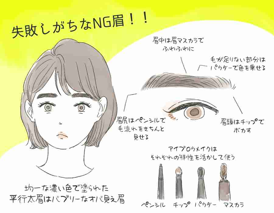 当てはまってたらヤバイ！40代がしてはいけない痛いメイク