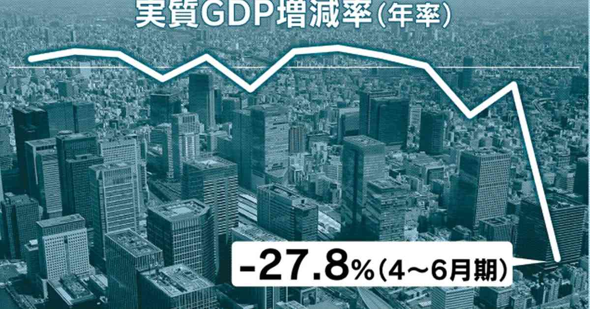 4～6月期GDP、年率27.8%減　過去最大の落ち込み: 日本経済新聞