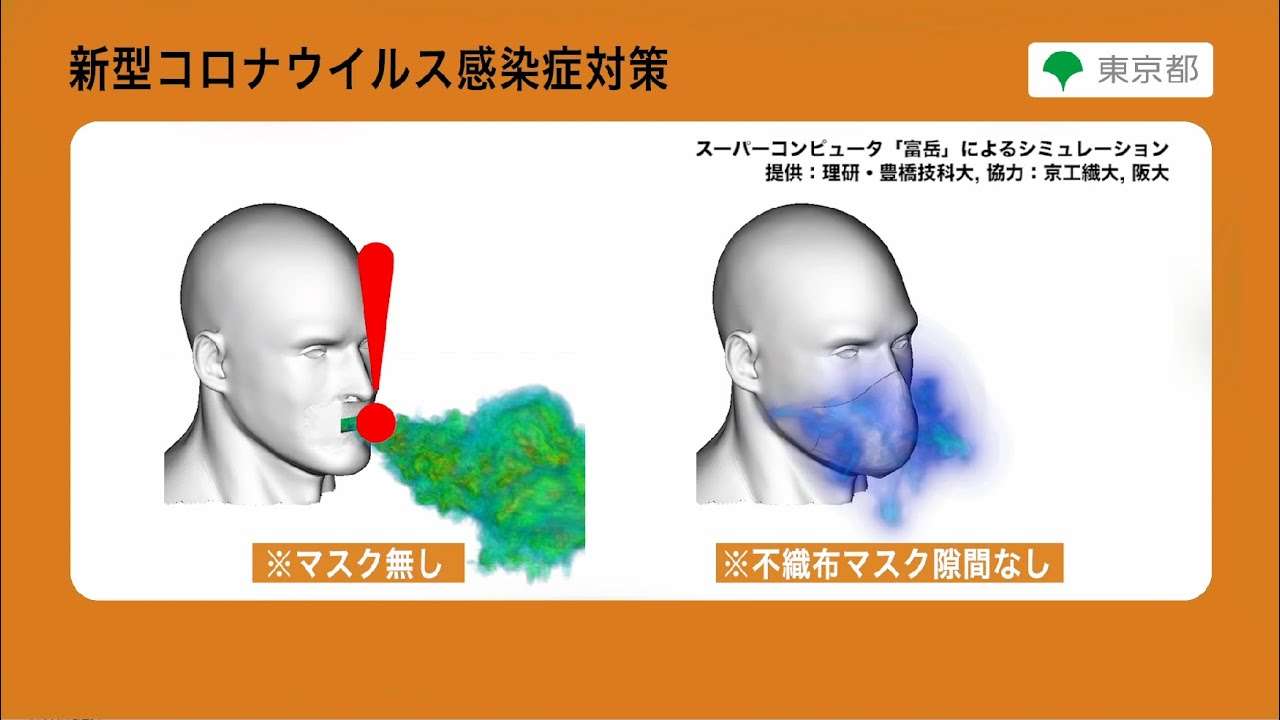 欧州、広がる反マスク=「自由の侵害」と反発 新型コロナ