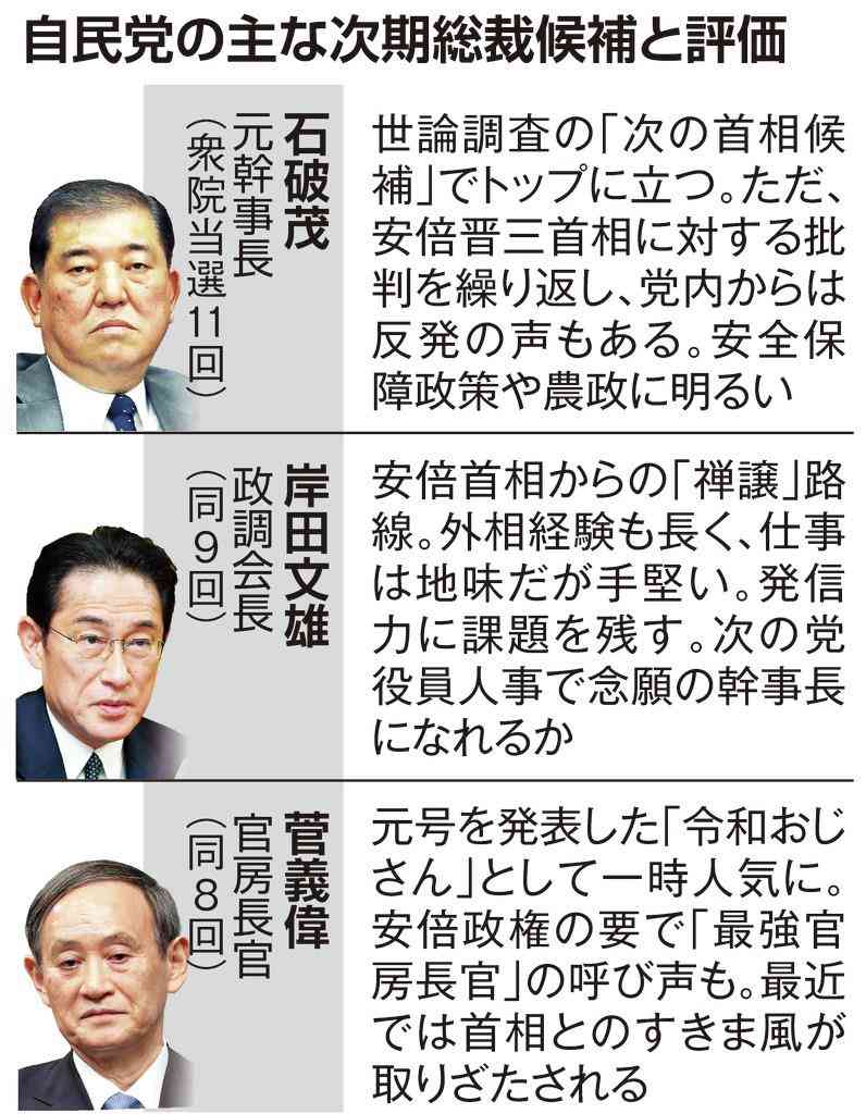 安倍首相 第2次政権発足後 連続の在任期間が歴代最長に