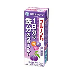 身体のために食べているもの、飲んでいるものありますか？