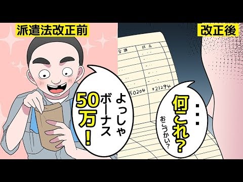 (漫画)派遣会社のクソさをマンガにしてみた - YouTube