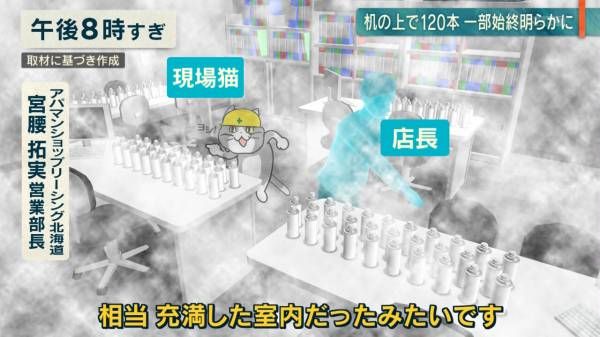 夏だから皆で現場猫を愛でたい！
