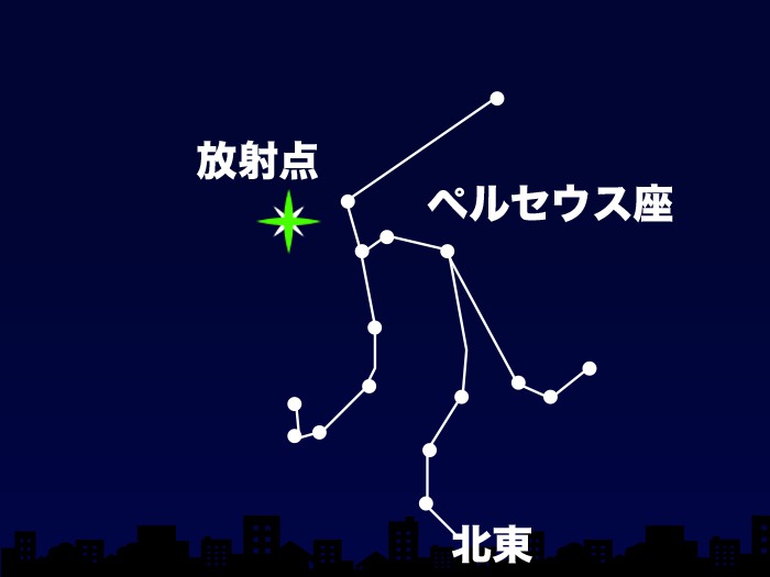 ペルセウス座流星群が活動ピーク　気になる天気は？