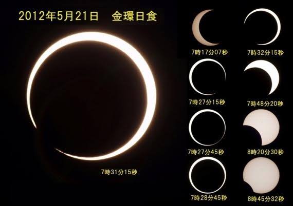 皆が興味ある・知ってるみたいに言わないで欲しいもの