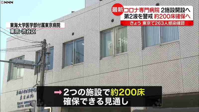 患者増…東京にコロナ専門病院２施設開設へ｜日テレNEWS24