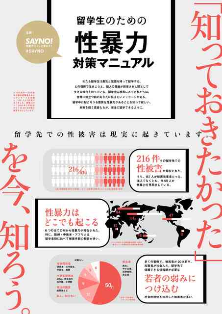 留学先での性暴力、被害者ら実態調査　不安で頼ったら…（朝日新聞デジタル） - Yahoo!ニュース