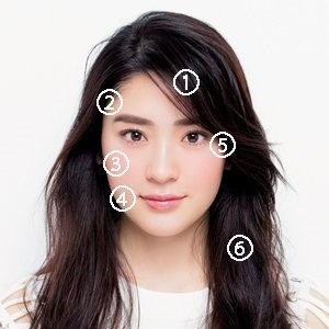 面長さんの小顔メイク｜眉・目・チーク・シェーディング・髪型…パーツ別面長解消テク | 美的.com