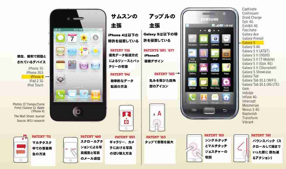 Apple、梨のロゴアイコンを使用したアプリ開発者を商標違反で訴え