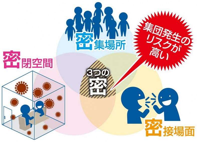 飲食店だけでなく「利用者側にもガイドラインを」 KAT-TUN中丸雄一のコメントに共感の声
