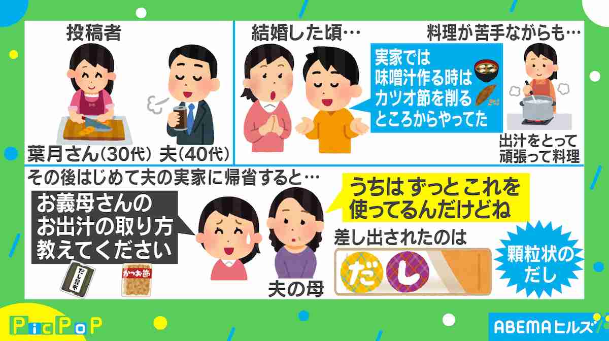 夫「実家の味噌汁は一から出汁をとっていた」 妻も驚き！義母との会話で発覚した“おふくろの味”の勘違い | ABEMA TIMES