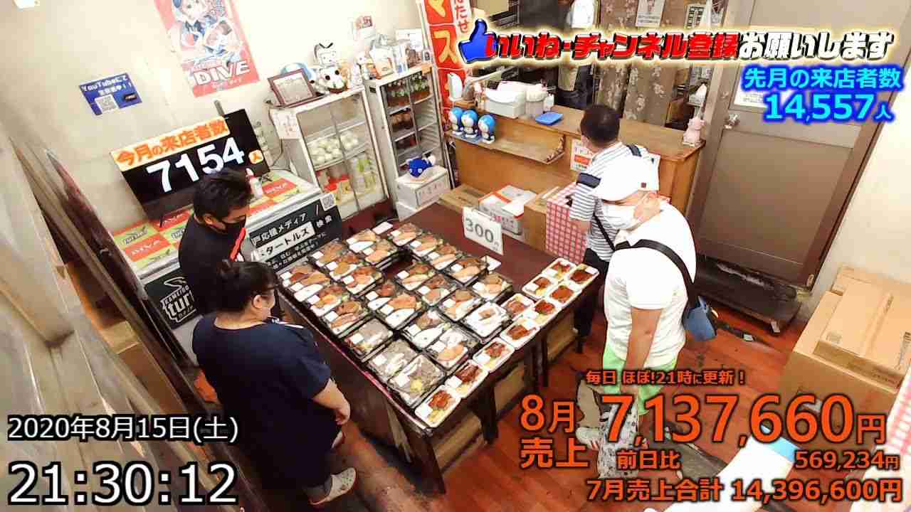 【LIVE】繁盛店の弁当屋さんのライブカメラ　キッチンDIVE  売上目標 毎月1500万円‼️【渋谷出店計画中】【カメイドタートルズさんスポンサー中】 - YouTube
