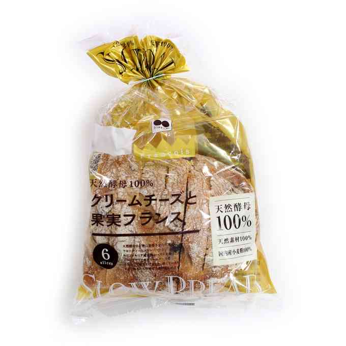 どの菓子パンが好きですか?