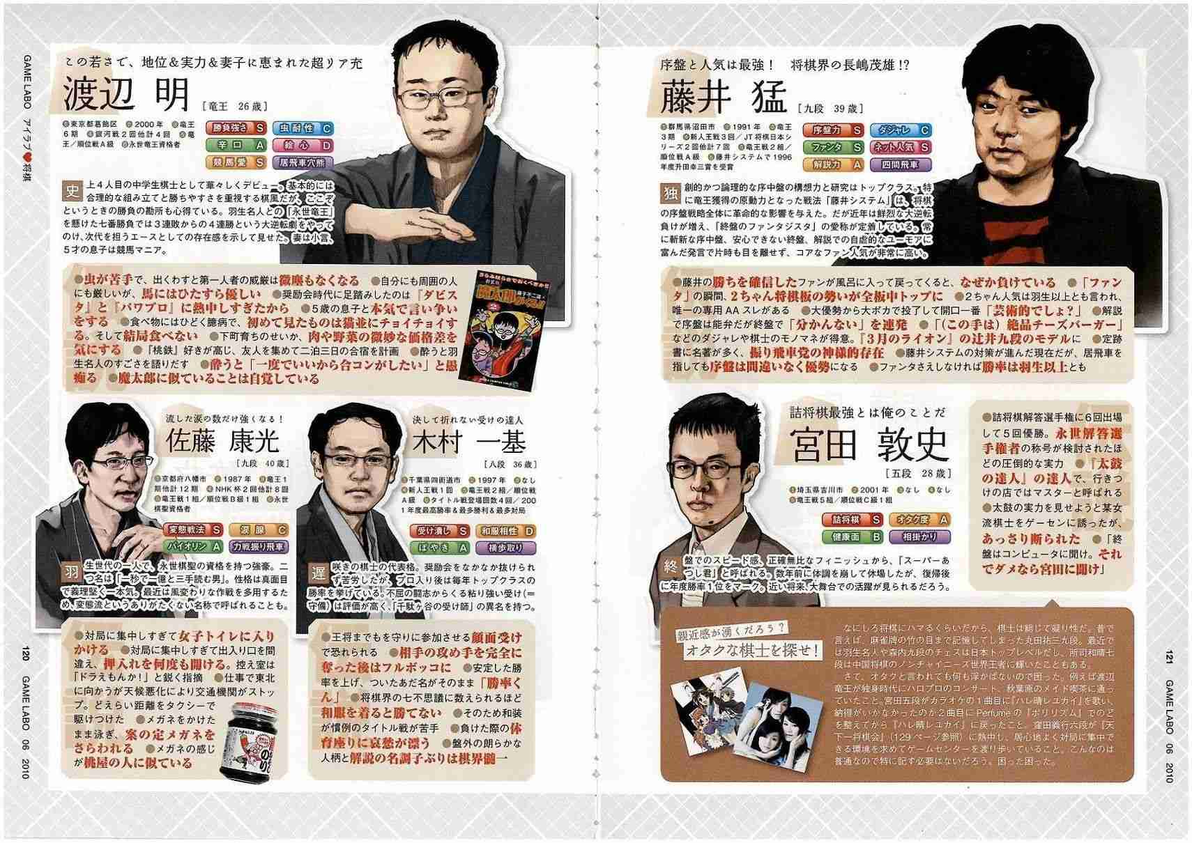 藤井聡太棋聖4連勝 「王位」獲得 史上最年少で「二冠」と「八段」