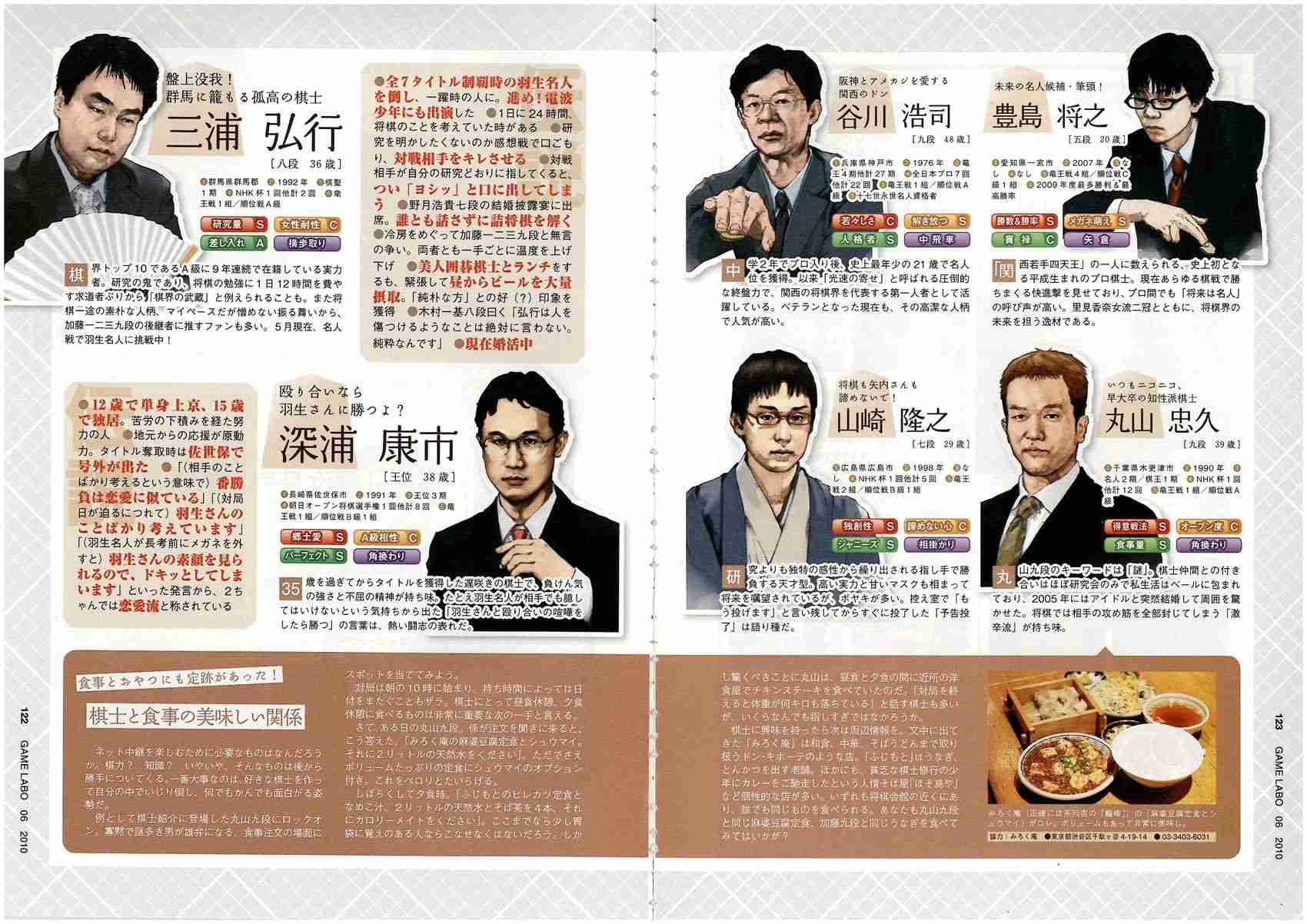 藤井聡太棋聖4連勝 「王位」獲得 史上最年少で「二冠」と「八段」