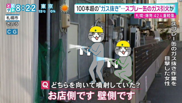 夏だから皆で現場猫を愛でたい！